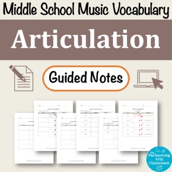Articulation Worksheets by The Performing Arts Classroom | TpT