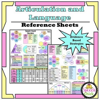Preview of Articulation and Language Reference Sheets
