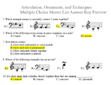 Articulation and Note Symbols Multiple Choice