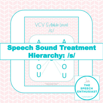 Preview of Articulation: /s/ Speech Sound Treatment Hierarchy