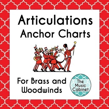 Preview of Articulations Anchor Charts for Band: Brass and Woodwinds