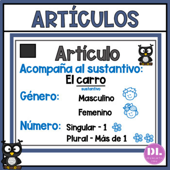 Artículos (SPANISH) - Articles by Dualati | Teachers Pay Teachers