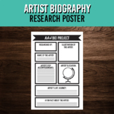 Artist Bio Research Template | Printable Biography Activit
