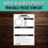 Artist Biography Research Project | Poster Activity for Mi