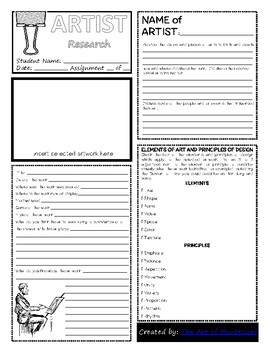 artist research worksheet bundle includes list of 100 artist tpt