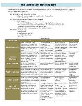 Preview of Artist Statement Guide and Grading Rubric