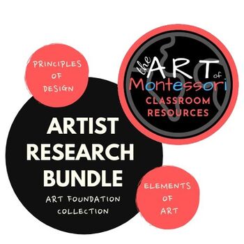 Preview of Artist Study - Research with Vocabulary Bundle