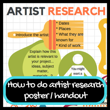 Preview of Artist research template - handout / poster / display
