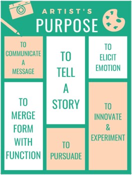 Preview of Artist's Purpose Poster
