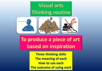 Preview of Artist thinking routine