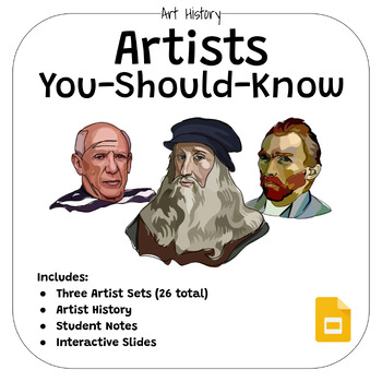 Preview of Artists You-Should-Know - Interactive Presentation with Notes