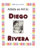 Artists as Art Is: Diego Rivera