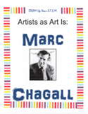 Artists as Art Is: Marc Chagall