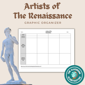 Preview of Artists of the Renaissance - Blank Graphic Organizer