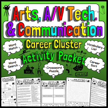 Preview of Arts, A/V Technology & Communication Career Cluster- Activity Packet