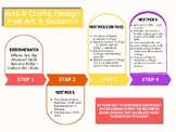 Arts & Crafts, Design, Folk Art, & Sexism - Interactive Di