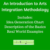 Arts Integration Plainning Guide 1