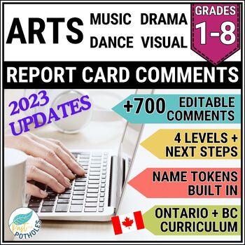 Preview of Arts Ontario Report Card Comments | Visual Art, Music, Dance, Drama | Grade 1-8