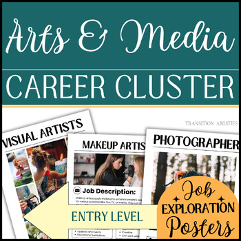 Preview of Arts and Media Career Cluster | Entry Level Job of the Week | POSTERS