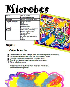 Printemps Activite D Arts Plastiques Microbes Hive Tpt