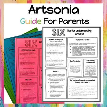 Preview of Artsonia Handout (FOR PARENTS)