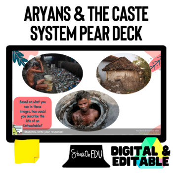 Preview of Aryans Caste System Slides