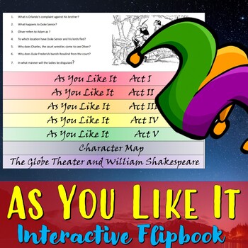 Preview of As You Like It - Interactive flipbook