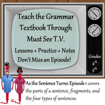 Preview of As the Sentence Turns: Ep. 1-Grammar-Sentences, Fragments