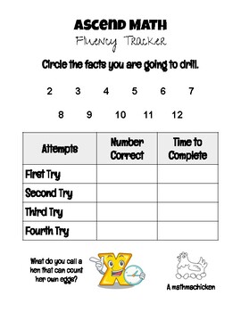 Ascend Math Fluency Tracker by Jill Palomino TPT