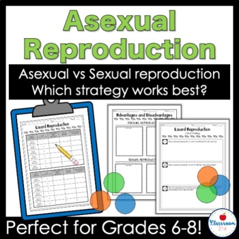 Preview of Asexual and Sexual Reproduction Activity