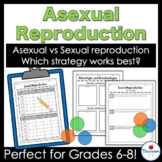 Asexual and Sexual Reproduction Activity
