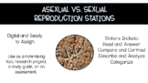 Asexual and Sexual Reproduction Stations: Digital-Learning