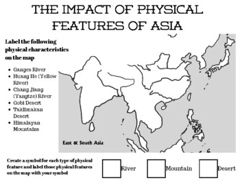 Preview of Asia - Impact of Physical Features