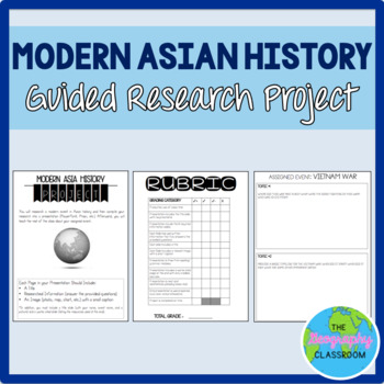 Preview of Asia Modern History Guided Research Project