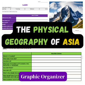 Preview of Asia Physical Geography Graphic Organizer