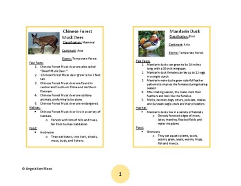 Preview of Asia Temperate Forests Biome Animal Cards