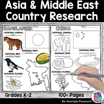Preview of Asia and Middle East Countries Research Posters - Country Research Project
