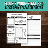 Asian American History Biography Poster for Flossie Wong-S