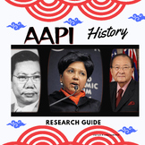 Asian American Pacific Islander: Biography Research Guide