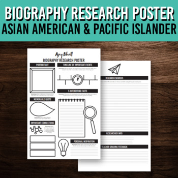 Preview of Asian American and Pacific Islander Heritage Month Biography Research Posters