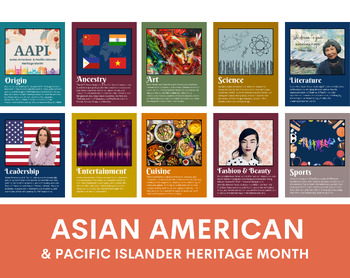 Preview of Asian American heritage month posters (set of 10), Pacific Islanders month, AAPI