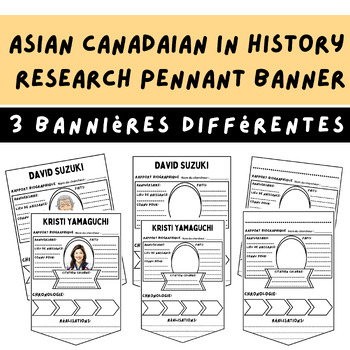 Preview of Asian Canadian Heritage in French - Canadians Pennant Banner Project