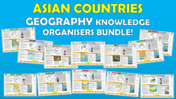 Preview of Asian Countries Knowledge Organizers Bundle!