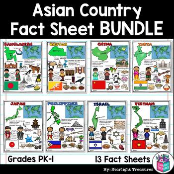 Preview of Asia Country Fact Sheet Bundle - Bhutan, China, India, Japan, Thailand, Vietnam