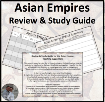 Preview of Asian Empires Review and Study Guide Activity