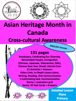 Preview of Asian Heritage Month in Canada, PR, 131 slides, FULL UNIT, ENGLISH version