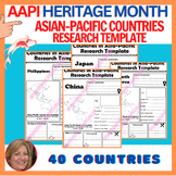 Asian Pacific American Heritage Month Reseach Template | A