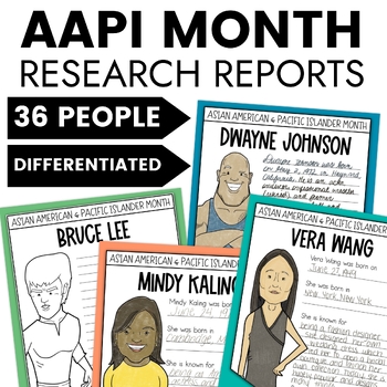 Preview of Asian Pacific American Heritage Month Influential People Posters and Pennants