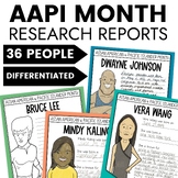 Asian Pacific American Heritage Month Influential People P