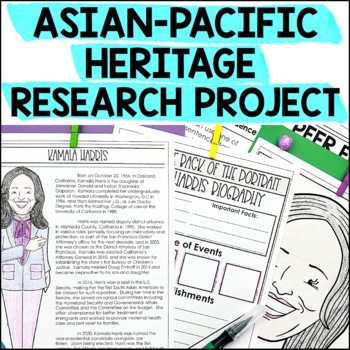 Preview of Asian-Pacific Heritage Research Project | API Heritage Month